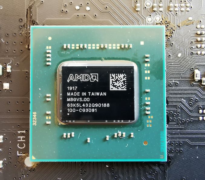 Amd chipset best sale x570 driver